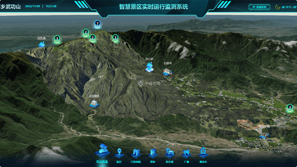 礼泉倾斜摄影技术在旅游规划中的应用？